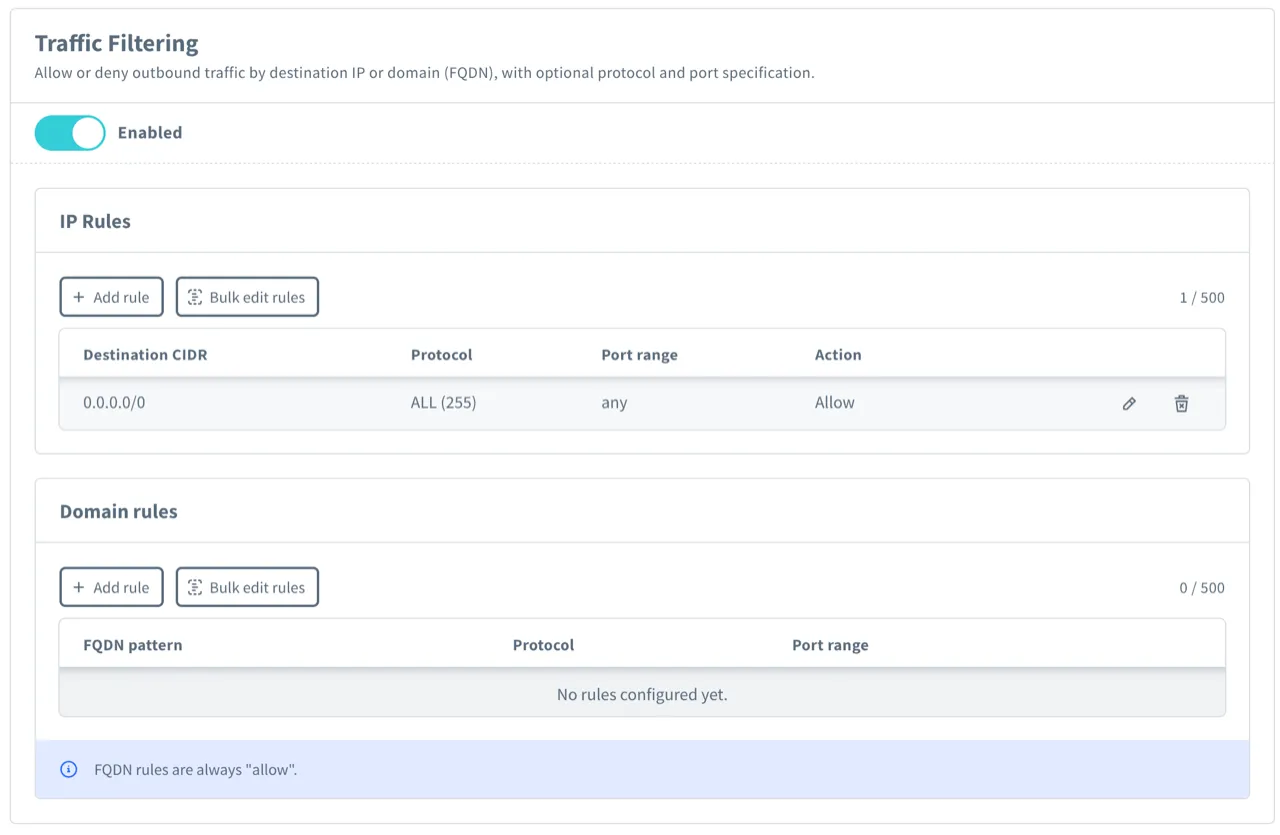 The Traffic Filtering section after enabling, showing the IP Rules and Domain Rules lists
